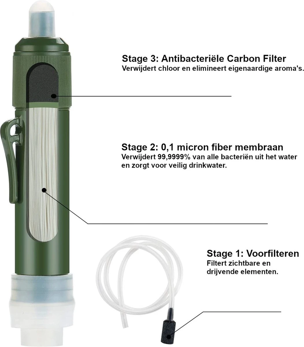 Merkloos Fllterwell Waterfilter - Survival - Zuiver & Schoon Drinkwater - Lichtgewicht - Water Filter - Outdoor - Hiking & Wandelen - Afbeelding 3