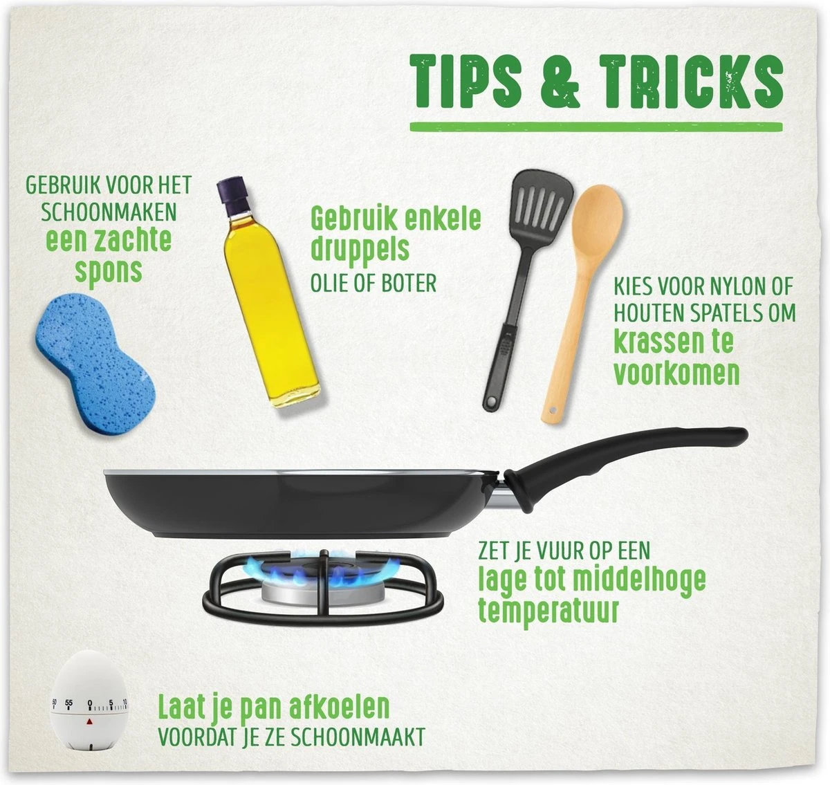 GreenChef Vintage Wokpan 28cm/3.7L - Zwart - Inductie - PFAS-vrij - Afbeelding 3