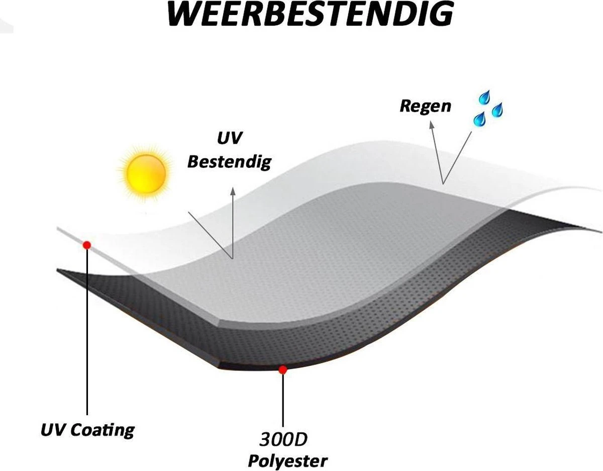 Merkloos Kamado BBQ Small Beschermhoes Cover 13 Tot 15inch - Hoes Klein Zwart Mini - Afbeelding 3