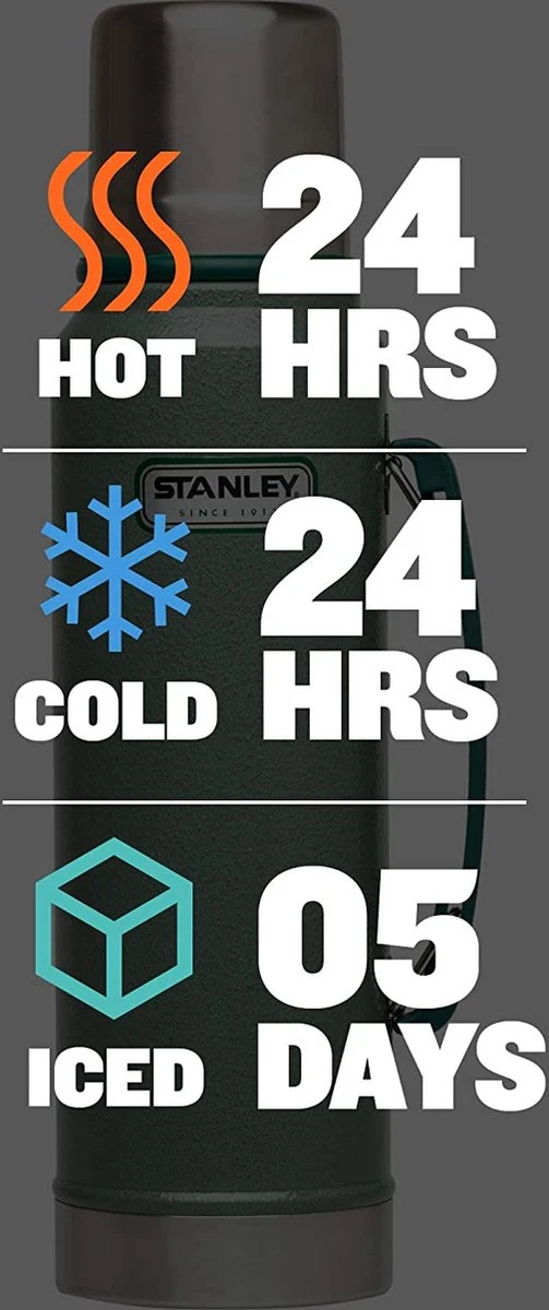 Stanley The Legendary Classic Bottle 1,40L - Thermosfles - Hammertone Green - Afbeelding 8